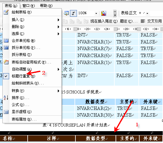 论文里的续表两个字怎么做 csdn