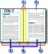 PaperLayout