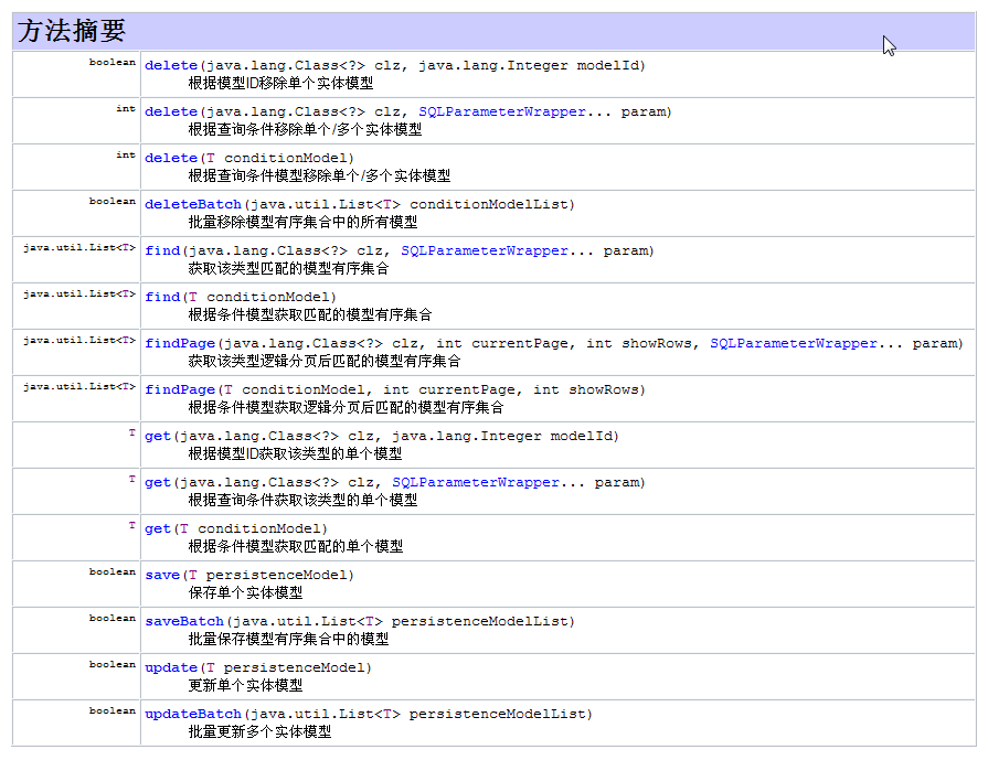 https://p-blog.csdn.net/images/p_blog_csdn_net/CodingMouse/EntryImages/20090905/GenericsDAO这个类来完成常用的DAO动作（CRUD）.png