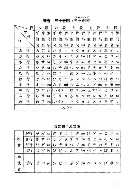 五十音図