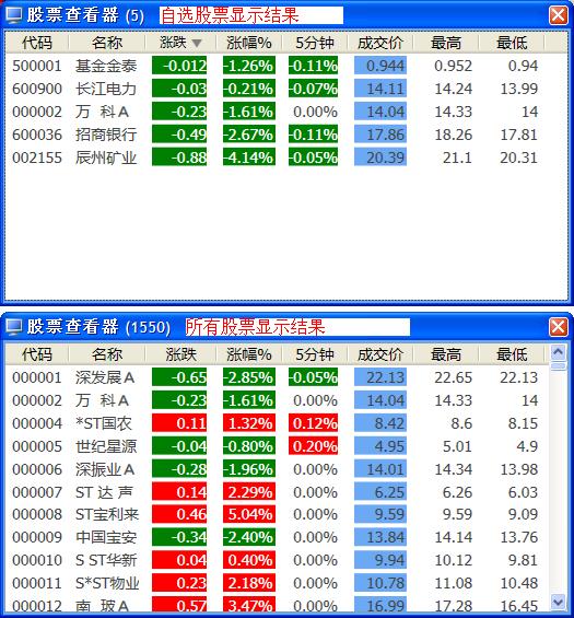 效果图