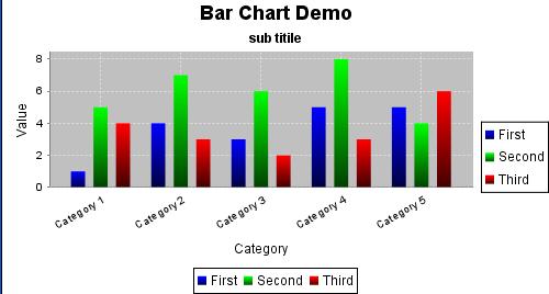 simple bar chart图片
