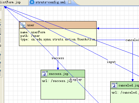 Struts-config.xml