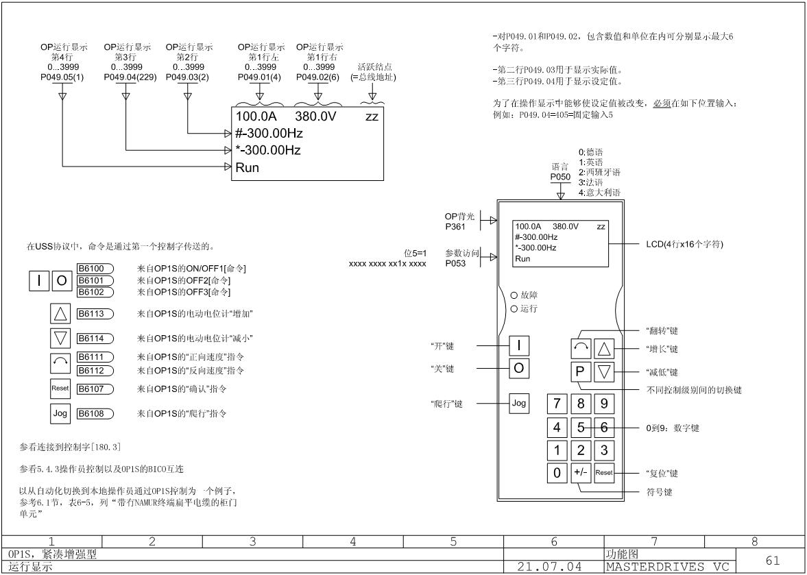 西门子连接框图