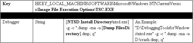 TSC.exe