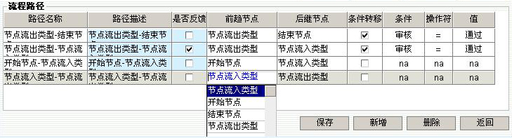 效果图二