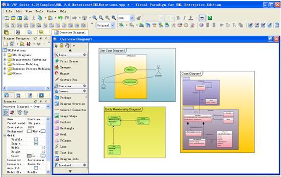 Visual Paradigm for UML