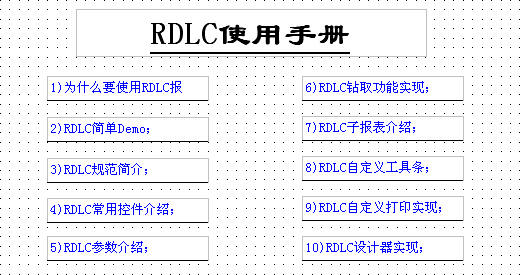 RDLC使用手册设计图