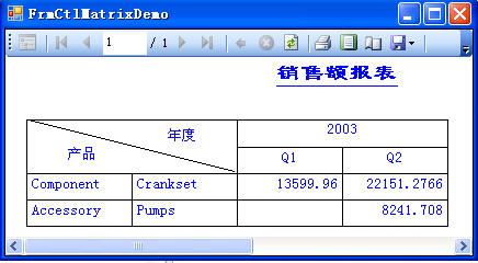 ctlTableDemo_6