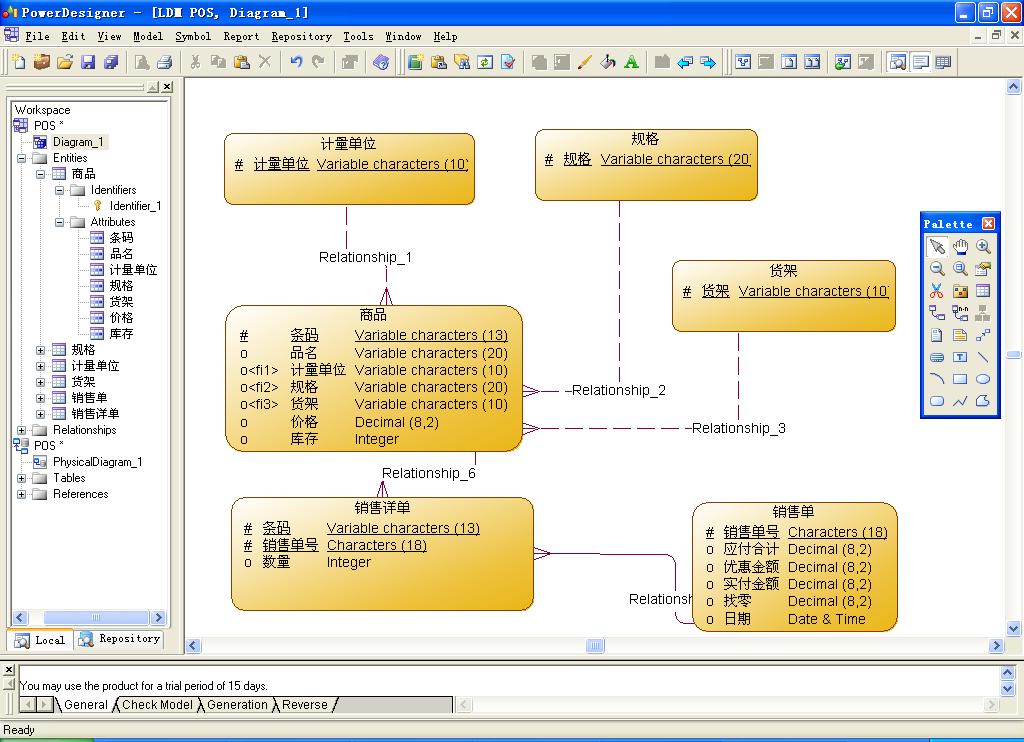 數據庫設計及實現(powerdesigner15 ms sql server 2000)