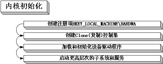 劈刺—7