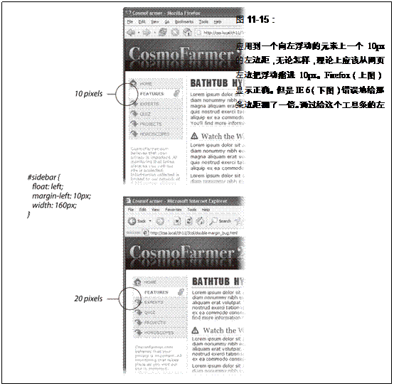 ie6——双边距bug