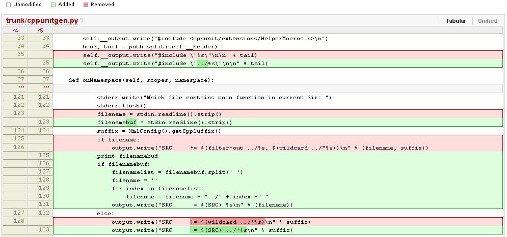 生成makefile