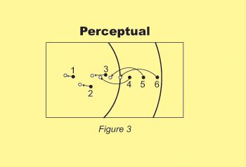 perceptual rendering intent figure