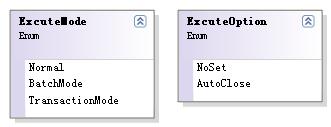 ExcuteMode和ExcuteOption