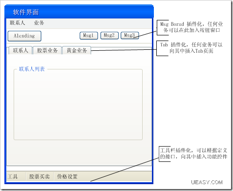 插件式软件结构设计（一）：构建基于插件式软件平台