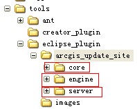 arcgis eclipse插件的位置