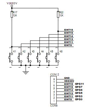 key-cpu