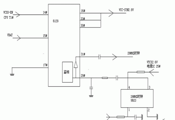 图3：MT6129内部简单原理框图。