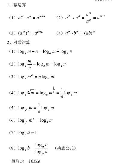 对数公式 Lewutian的博客 Csdn博客