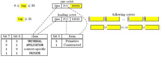 eigrp-basic-take-your-heart