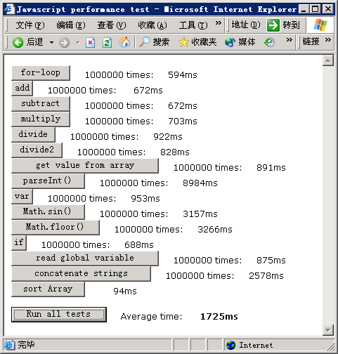 Xeon js result