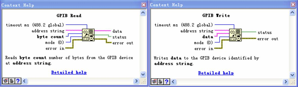 图 9  GPIB Functions