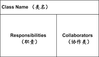 Crc Class Responsibility Collaborator 模型简介 Programmer Chen Csdn博客