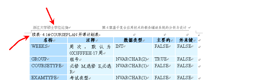 破页后续表字样