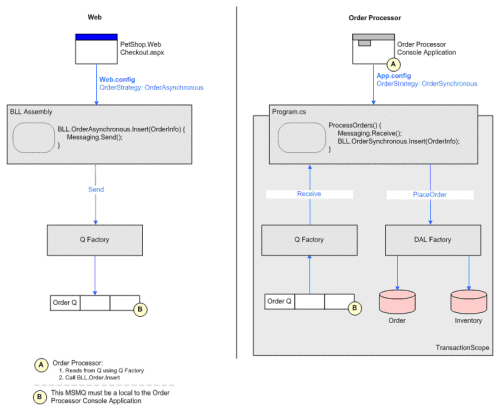 ps06.gif