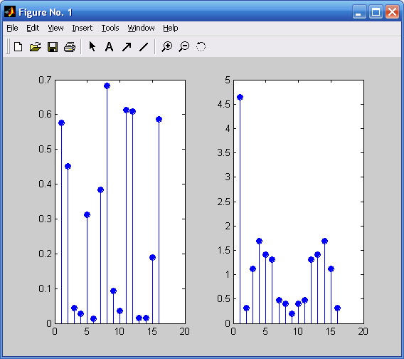 matlab-dft.jpg