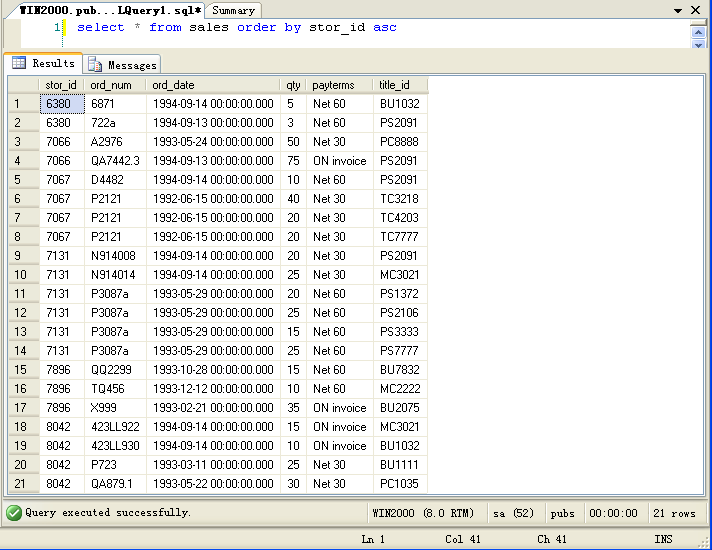 data in table sales