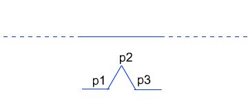 koch-1