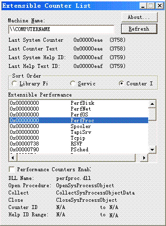 DNTU无法查看远程计算机的进程列表（转）