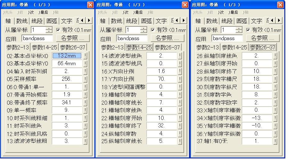 “活图”的时系列数据带通滤波器