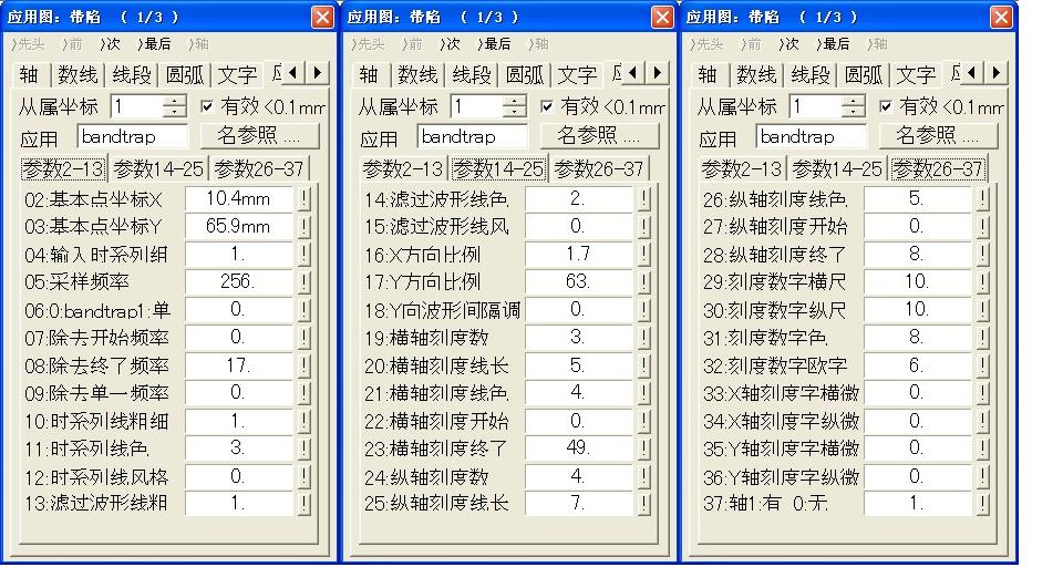 “活图”的时系列数据带陷滤波器