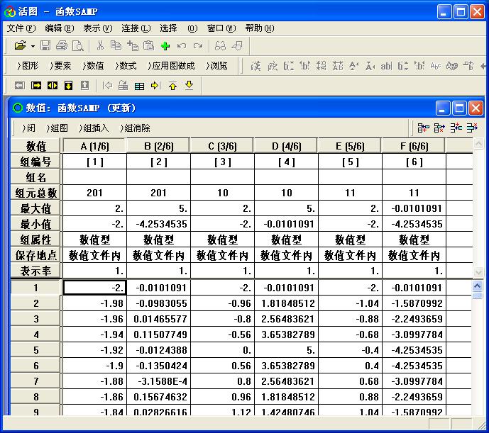 活图的峰值检测函数(1)