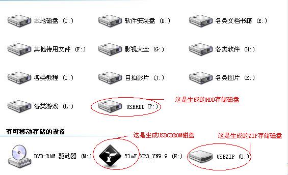 Kingston DataTraveler G2 U盘量产全纪录