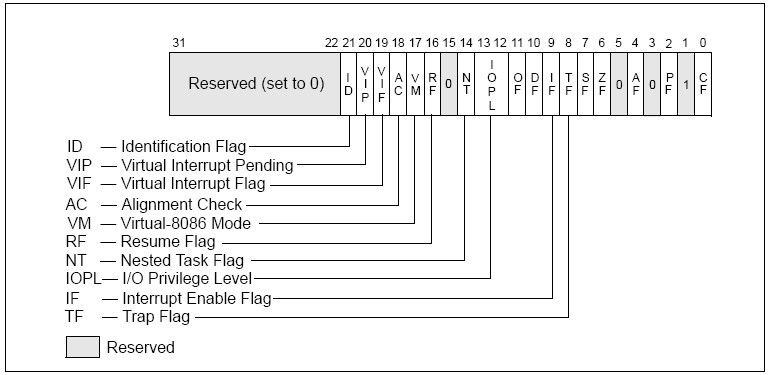 figure2-4