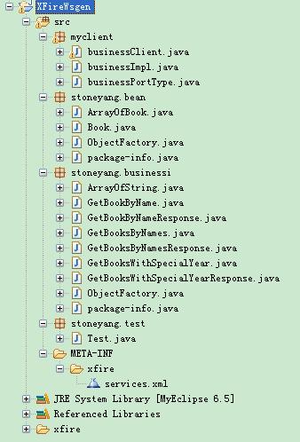 拷贝客户端生成的代码到src目录后的目录结构图