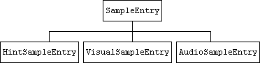 sample_e