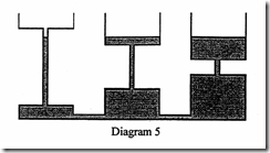 t2