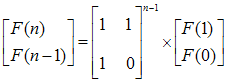 转化后的Fibonacci矩阵公式图