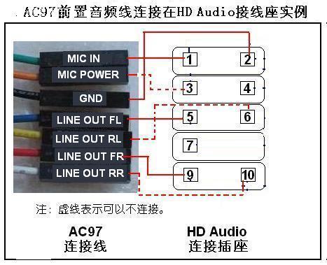 一些软件应用技巧