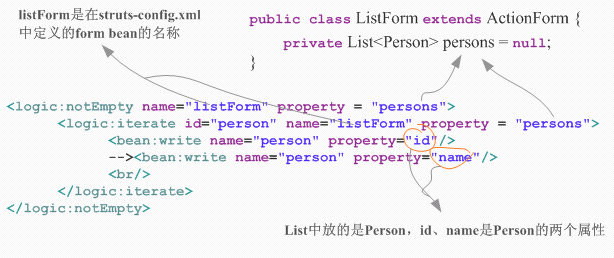 关于struts中logic:iterate标签使用的详细说明 - 水无月 - 人生如茶，苦一时但不会苦一世！