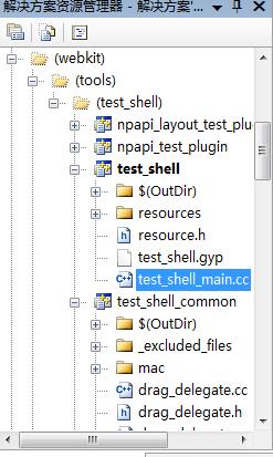 test_shell项目的位置