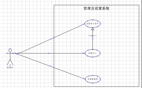 用visio画uml用例图图片