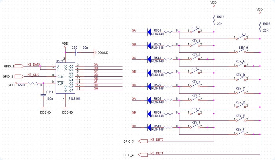 GPIO_EXT