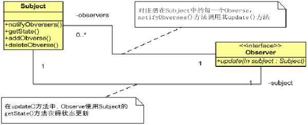 fig1